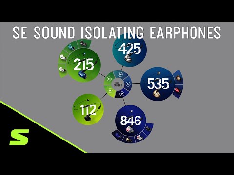 Shure SE Sound Isolating Earphones