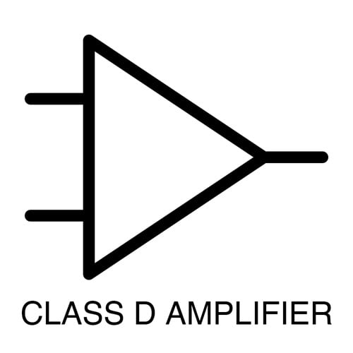 Powerful Class D Amplification