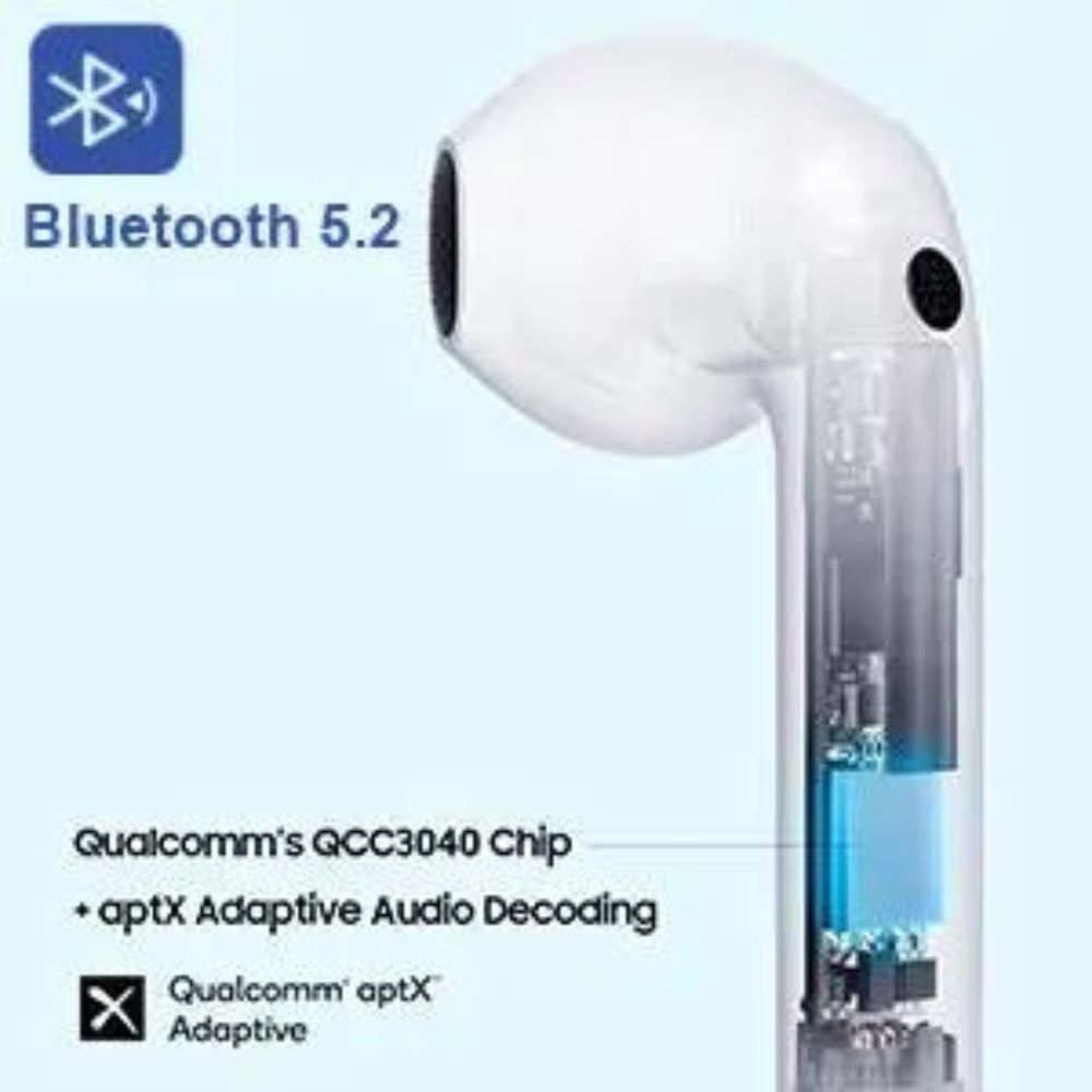 Qualcomm QCC3040 Bluetooth 5.2 Technology