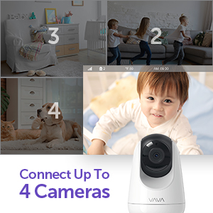 Connect Up To 4 Cameras（Scan View)