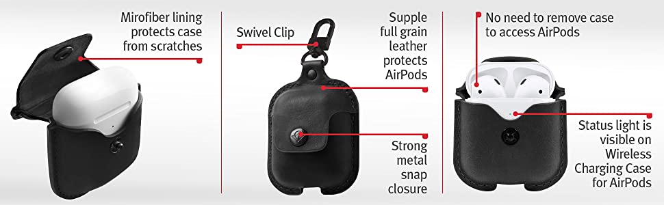 A chic shield for your AirPods and Charging Case.