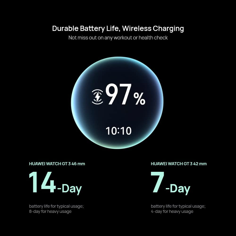 Durable Battery Life, Wireless Charging
