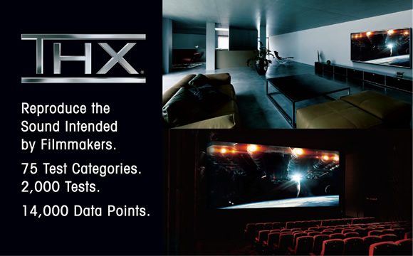 THX®-Certified for Theater Reference Sound