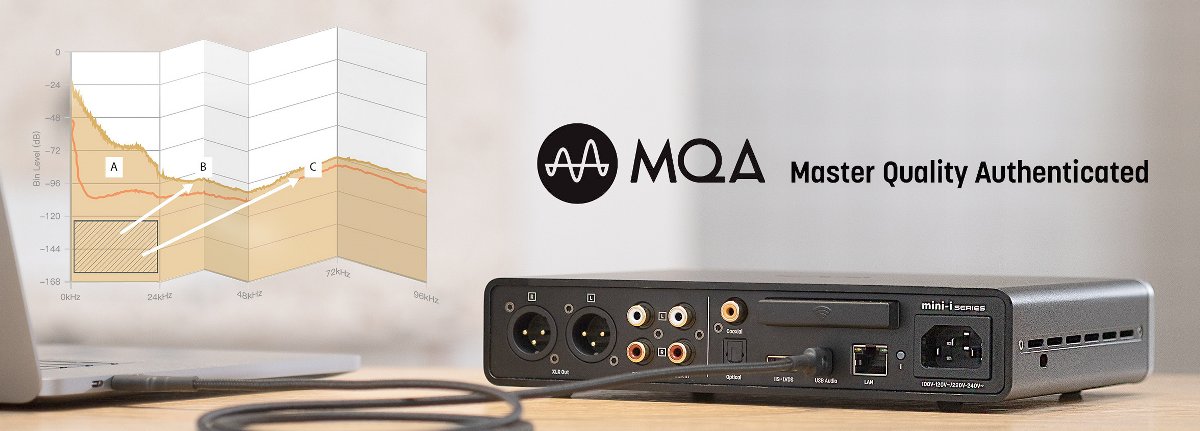 MQA Core Decoding and Rendering