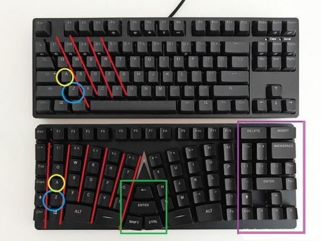 X-Bow keyboard