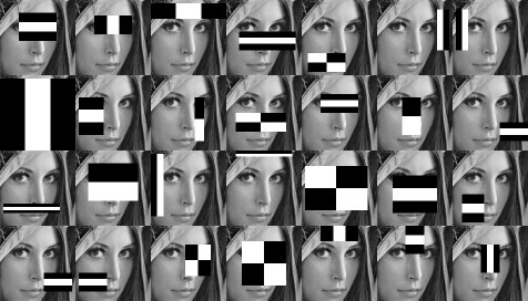 المرحلة الأولى من طبيق خوارزميّة فيولا جونز للكشف عن وجود وجه في الصور