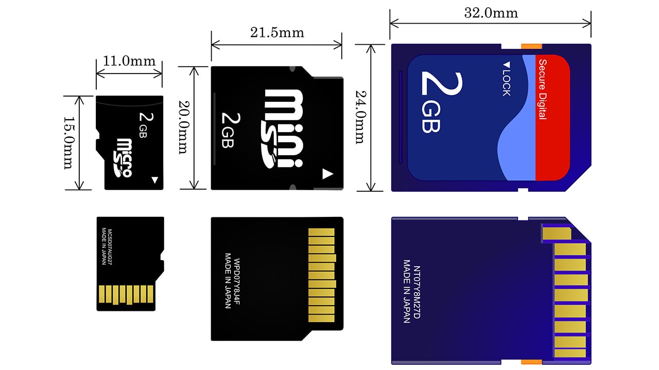 كيف يمكنك شراء بطاقة microSD الأنسب ... دليلك لمعرفة الفئات والأنواع