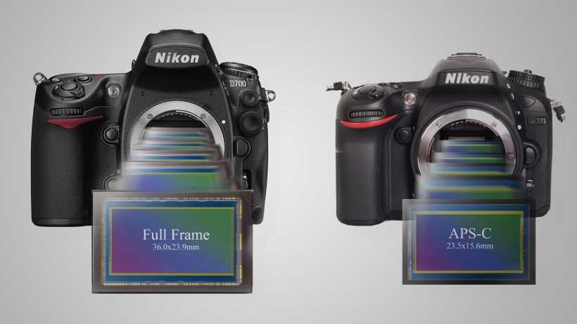 كاميرات Full-Frame Camera الأعلى بين الكاميرات الاحترافية ... هل تحتاج إليها بالفعل