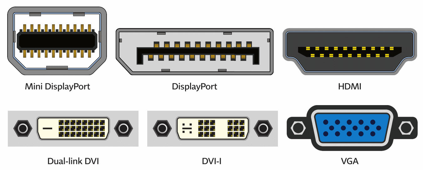وصلات نقل الصوت والصورة HDMI - DisplayPort - DVI - VGA
