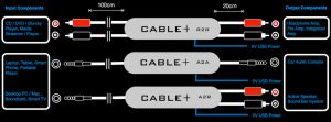 all-cable-models