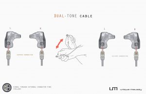 um-dual-tone-cable