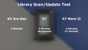 x7ii-scan